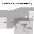 VH Control RF Home combi - Enkele schakelaar met draadloze switch zwart touch - Afbeelding 7