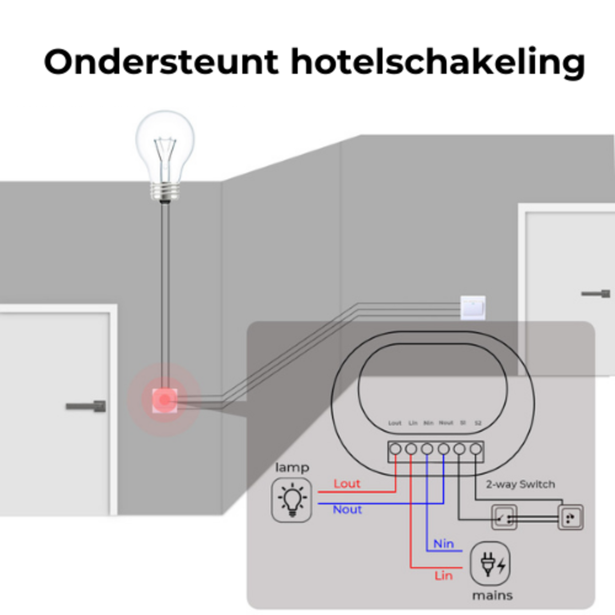 vh-control-rf-home-combi-enkele-schakelaar-met-draadloze-switch-toepassing-hotelschakeling VH Control RF Home combi - Enkele schakelaar met draadloze switch zwart touch - Afbeelding 7